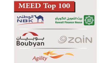 5 كيانات كويتية ضمن أكبر 100 شركة مدرجة بالشرق الأوسط