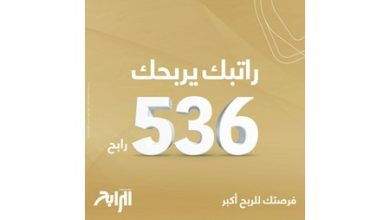 1734609084 بيتك يعلن فائزي سحوبات الرابح