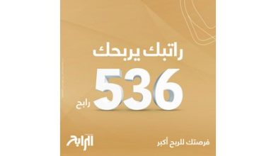 بيتك يعلن فائزي سحوبات الرابح